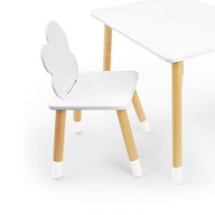 Комплект детской мебели стол и два стула Облачко (Белый/Белый/Береза) в Лысьве - lysva.mebel24.online | фото 2