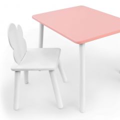 Комплект детской мебели стол и стул Облачко (Розывый/Белый/Белый) в Лысьве - lysva.mebel24.online | фото