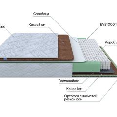 PROxSON Матрас Green Duo M/F (Tricotage Dream) 140x195 в Лысьве - lysva.mebel24.online | фото 7