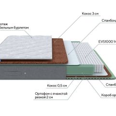 PROxSON Матрас Lux Duo M/F (Non-Stress) 200x200 в Лысьве - lysva.mebel24.online | фото 8