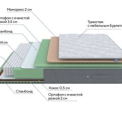 PROxSON Матрас Lux Duo M/S (Non-Stress) 180x200 в Лысьве - lysva.mebel24.online | фото 8