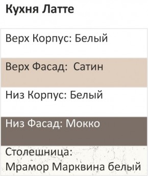 Кухонный гарнитур Латте 2200 (Стол. 26мм) в Лысьве - lysva.mebel24.online | фото 3