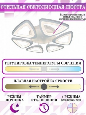 Потолочная люстра Natali Kovaltseva Smart home LED LAMPS 81216 в Лысьве - lysva.mebel24.online | фото 5