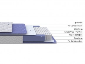 PROxSON Матрас Active F (Ткань Трикотаж Эко) 90x190 в Лысьве - lysva.mebel24.online | фото 2