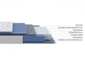 PROxSON Матрас Active M (Ткань Трикотаж Эко) 120x200 в Лысьве - lysva.mebel24.online | фото 2