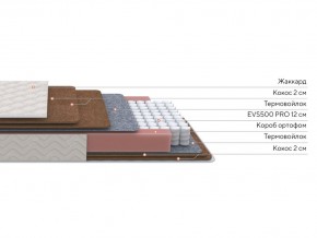 PROxSON Матрас Base F (Ткань Синтетический жаккард) 200x200 в Лысьве - lysva.mebel24.online | фото 3
