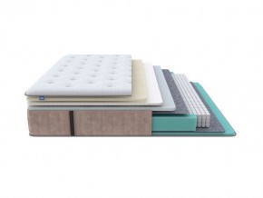 PROxSON Матрас Glory Soft (Трикотаж Prestige Latte) 200x200 в Лысьве - lysva.mebel24.online | фото 1