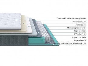 PROxSON Матрас Glory Soft (Трикотаж Prestige Steel) 120x190 в Лысьве - lysva.mebel24.online | фото 3