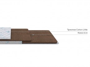 PROxSON Матрас Львенок (Cotton Little PROSON) 90x190 в Лысьве - lysva.mebel24.online | фото 3