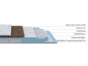PROxSON Матрас Медвежонок (Cotton Little PROSON) 80x170 в Лысьве - lysva.mebel24.online | фото 2