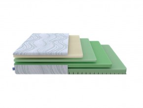 PROxSON Матрас Motion Memo Flex S (Motion Dream) 140x190 в Лысьве - lysva.mebel24.online | фото 1