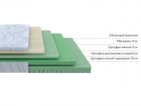 PROxSON Матрас Motion Memo Flex S (Motion Dream) 140x190 в Лысьве - lysva.mebel24.online | фото 2