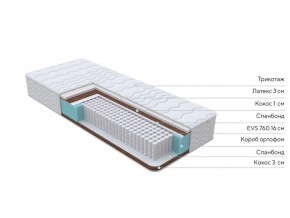 PROxSON Матрас Orto Medic (Multiwave) 80x190 в Лысьве - lysva.mebel24.online | фото 2