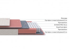 PROxSON Матрас Standart Light M Roll (Ткань Жаккард) 180x190 в Лысьве - lysva.mebel24.online | фото 2
