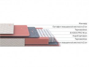 PROxSON Матрас Standart M Roll (Ткань Жаккард) 120x200 в Лысьве - lysva.mebel24.online | фото 2