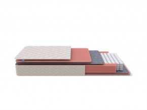 PROxSON Матрас Standart M Roll (Ткань Жаккард) 140x200 в Лысьве - lysva.mebel24.online | фото 1
