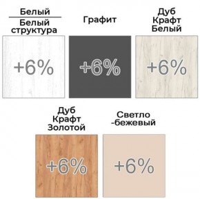 Шкаф-купе ХИТ 22-4-15-22 (420) в Лысьве - lysva.mebel24.online | фото 5