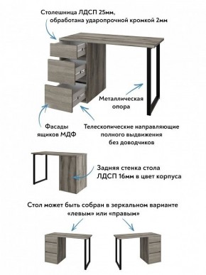 Стол письменный Эконом стандарт С-401 в Лысьве - lysva.mebel24.online | фото 6