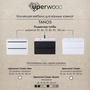 Тумба под раковину Uperwood Tanos 50 см, подвесная, белая/графит в Лысьве - lysva.mebel24.online | фото 10