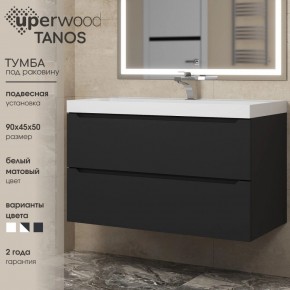 Тумба под раковину Uperwood Tanos 90 см, подвесная, черная матовая в Лысьве - lysva.mebel24.online | фото 3
